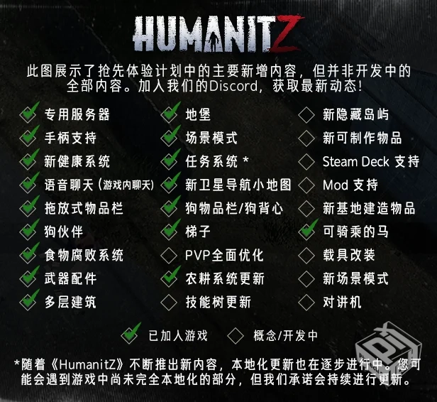 人性末日/HumanitZ/支持网络联机 v0.918.ZX...