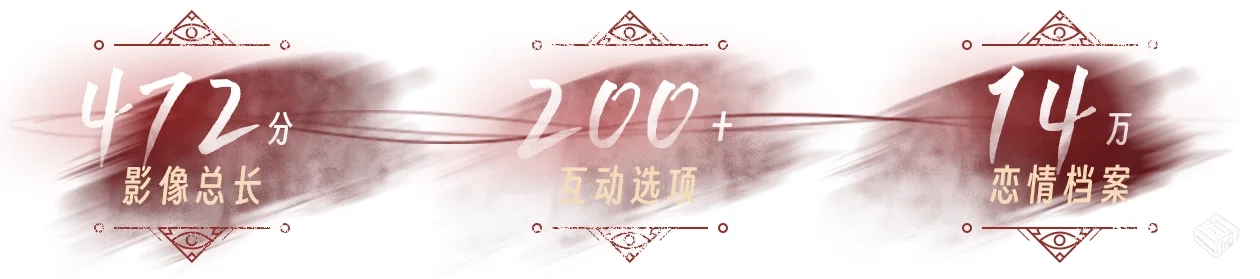 情感反诈模拟器|捞女游戏 v1.0|容量21.4GB|...