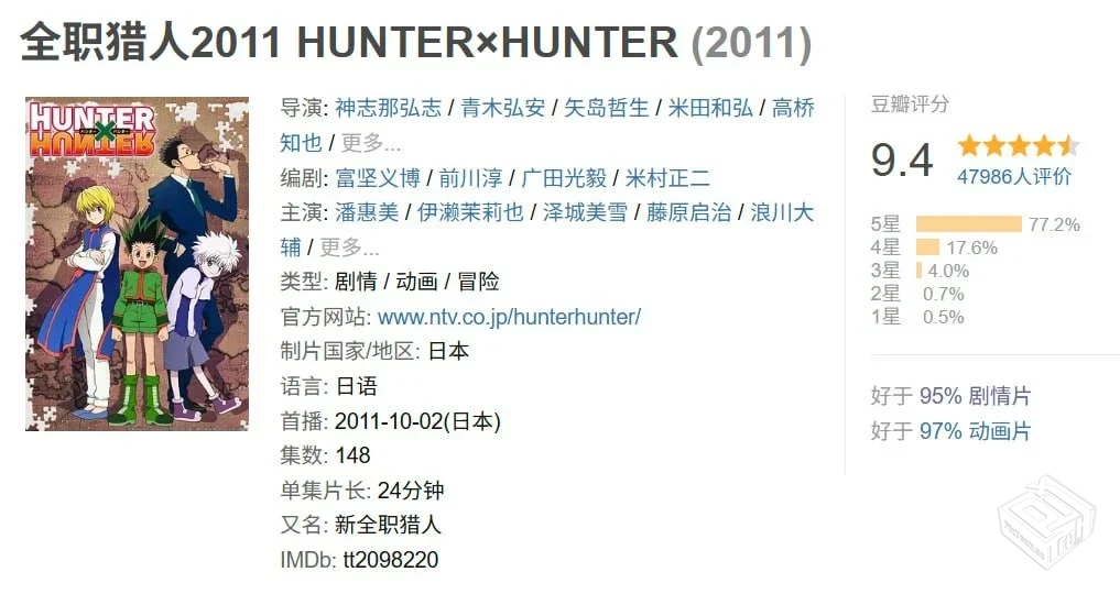 全职猎人 2011 Blu-ray REMUX 【单集6G,共...