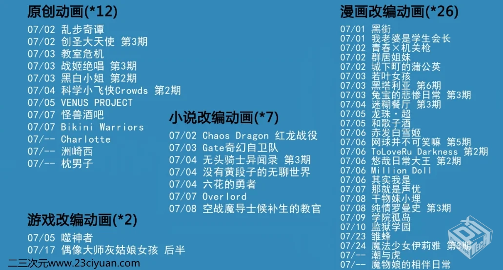 7月新番动画一览表 2015年七月新番动画剧场...