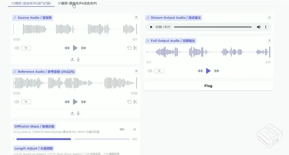 最牛实时变声最新AI变声器Seed-VCV2.1整合...