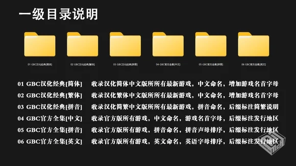 GBC【色彩斑斓的世代掌机】游戏整合包 &完...