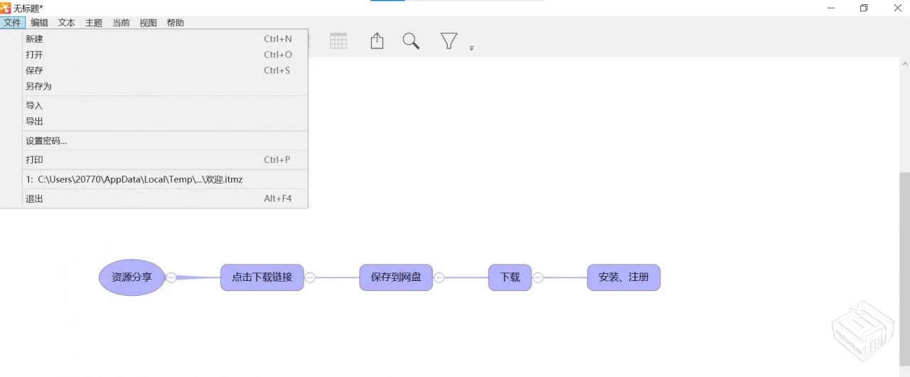 永久免费的思维导图软件 iThoughts...