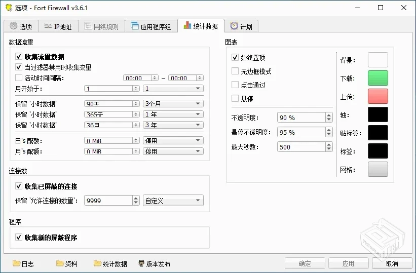 FortFirewallv3.17.5(Windows防火墙工具)【...