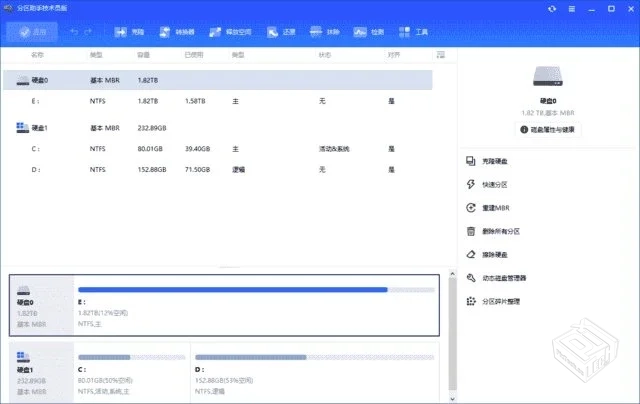 AOMEI Partition Assistant【磁盘分区工具...