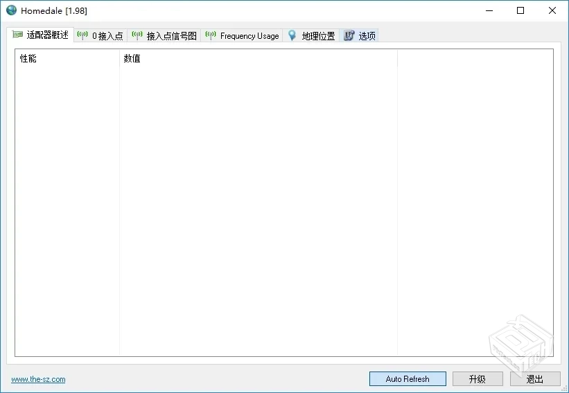 Homedale无线网络监视器v2.19【大小：888.6...