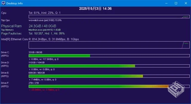 Desktop Info【桌面上显示实时系统信息】 v...