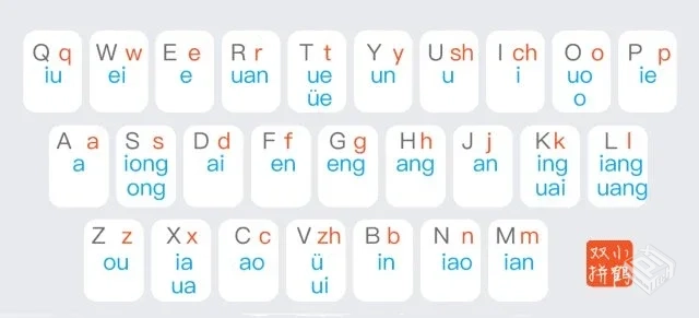 小鹤音形-小鹤双拼输入法 v10.13.0 最新版...