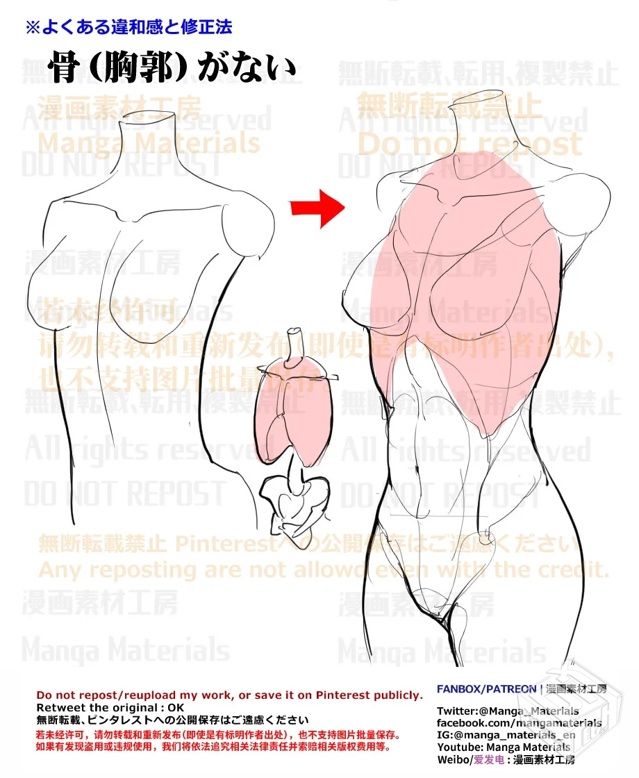 [pixiv] 综合今日排行榜 2025年5月6日...