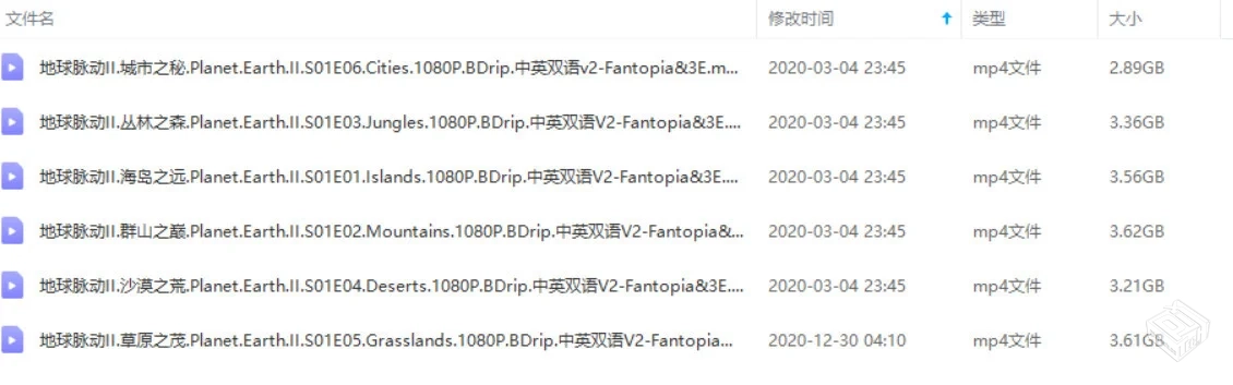 地球脉动II S01E01-06【中英双语】【翻托邦...